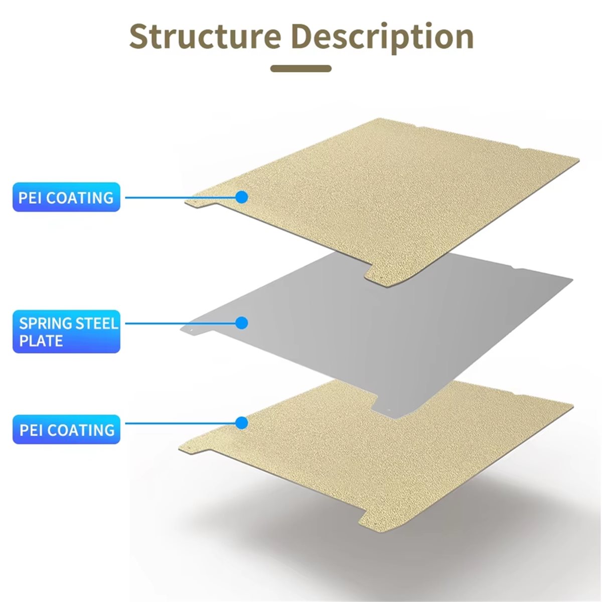 3D Printer Bed Spring - A003 PEI Build Plate for K1