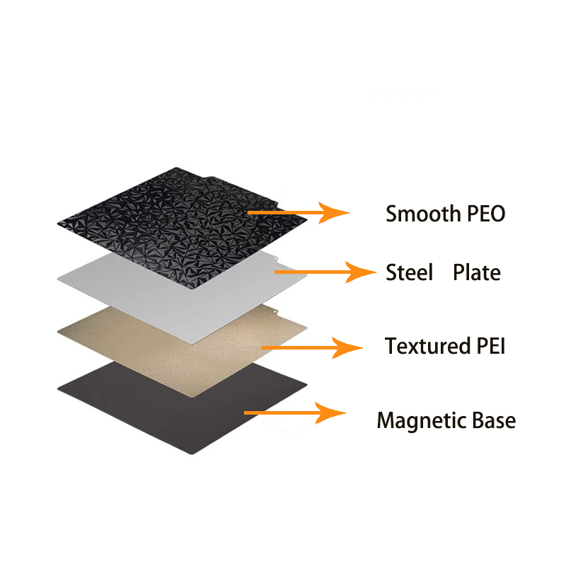 3D Printer Bed Spring - SV01/SV02 PEO PEI Build Plate 300x255mm