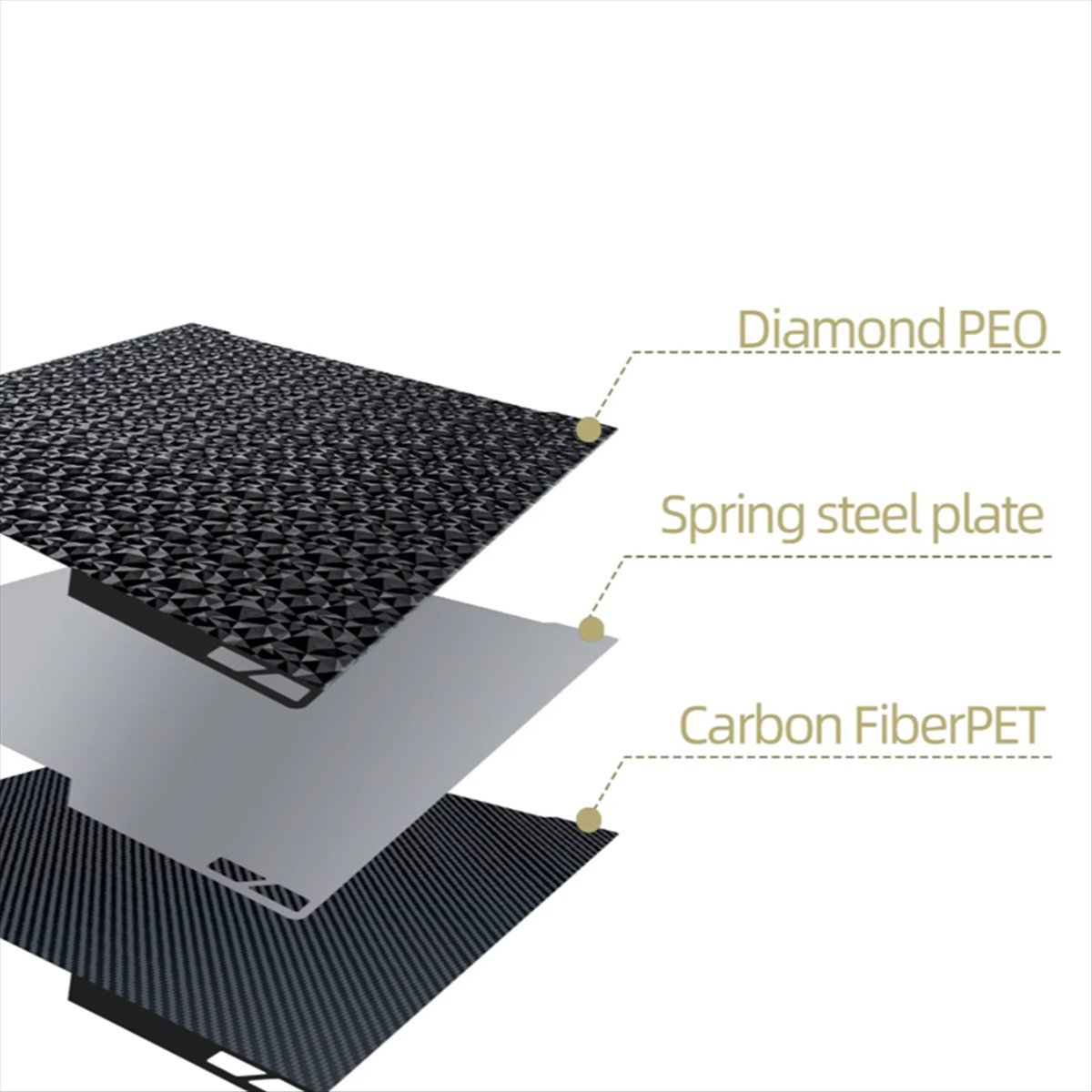 3D Printer Bed Spring - A14M For H2D Build Plate Double