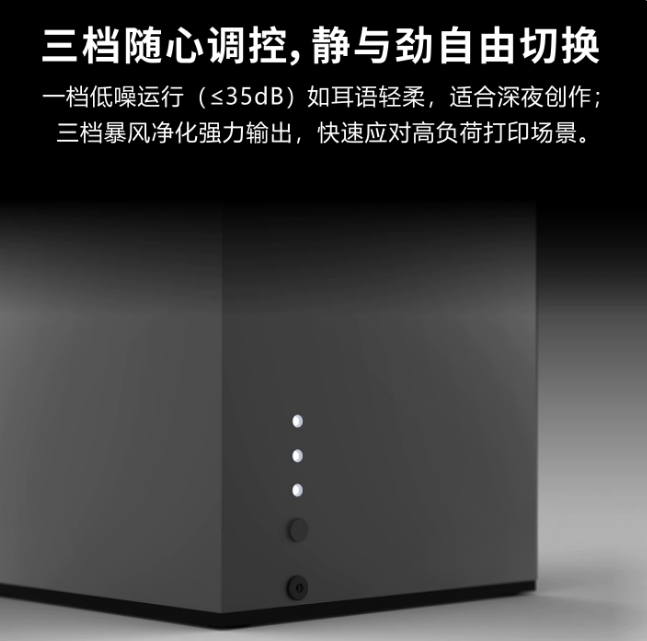 3D Printing Voc - Air Purifier Filter – 2-Stage HEPA