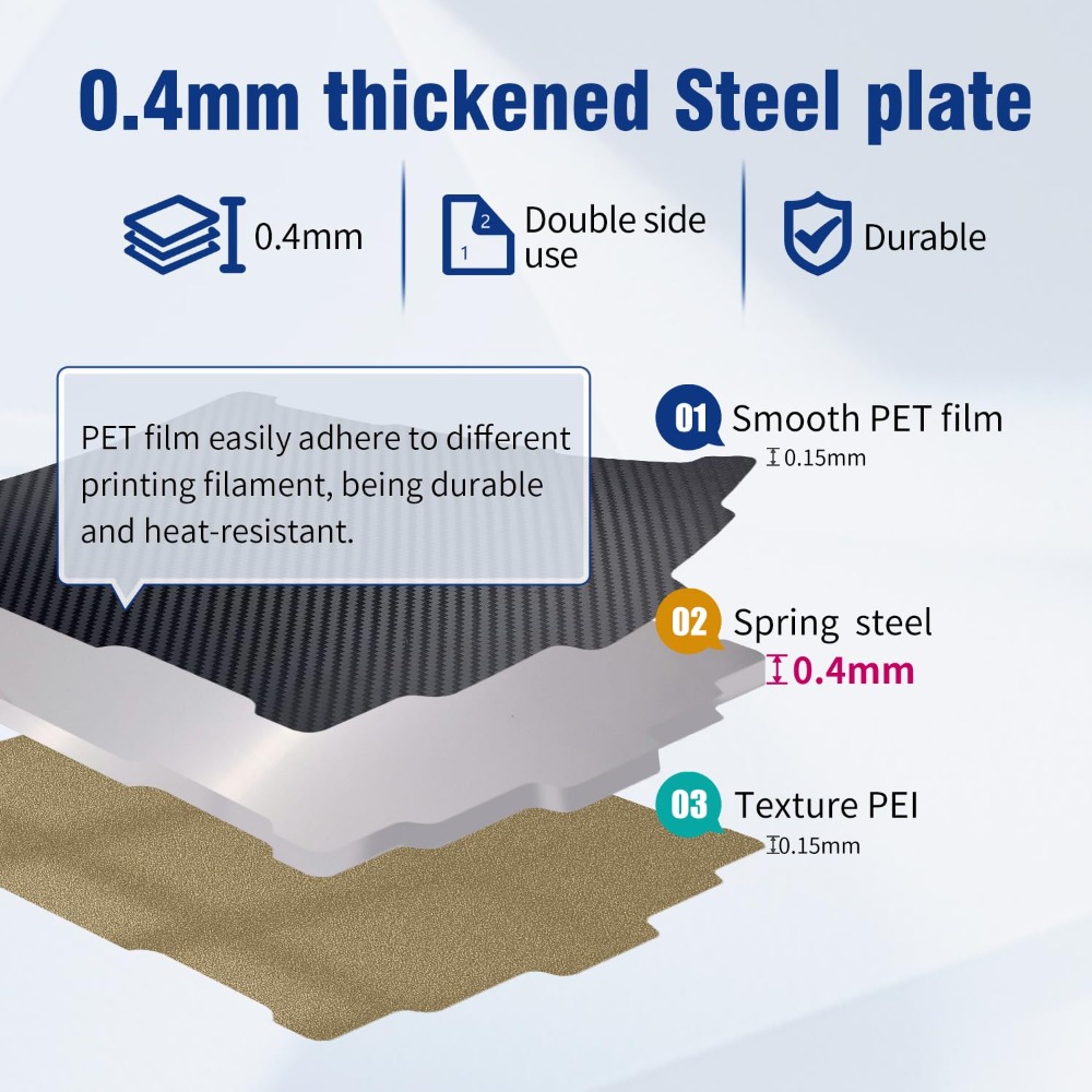 PET+PEI Build Plate For X-Make - 3D Printer Bed Spring review and price