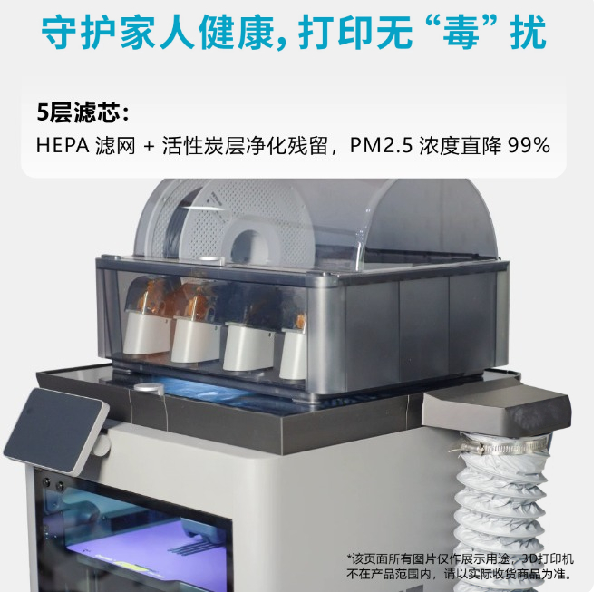 Air Purifier Filter – 2-Stage  - 3D Printing Voc review and price