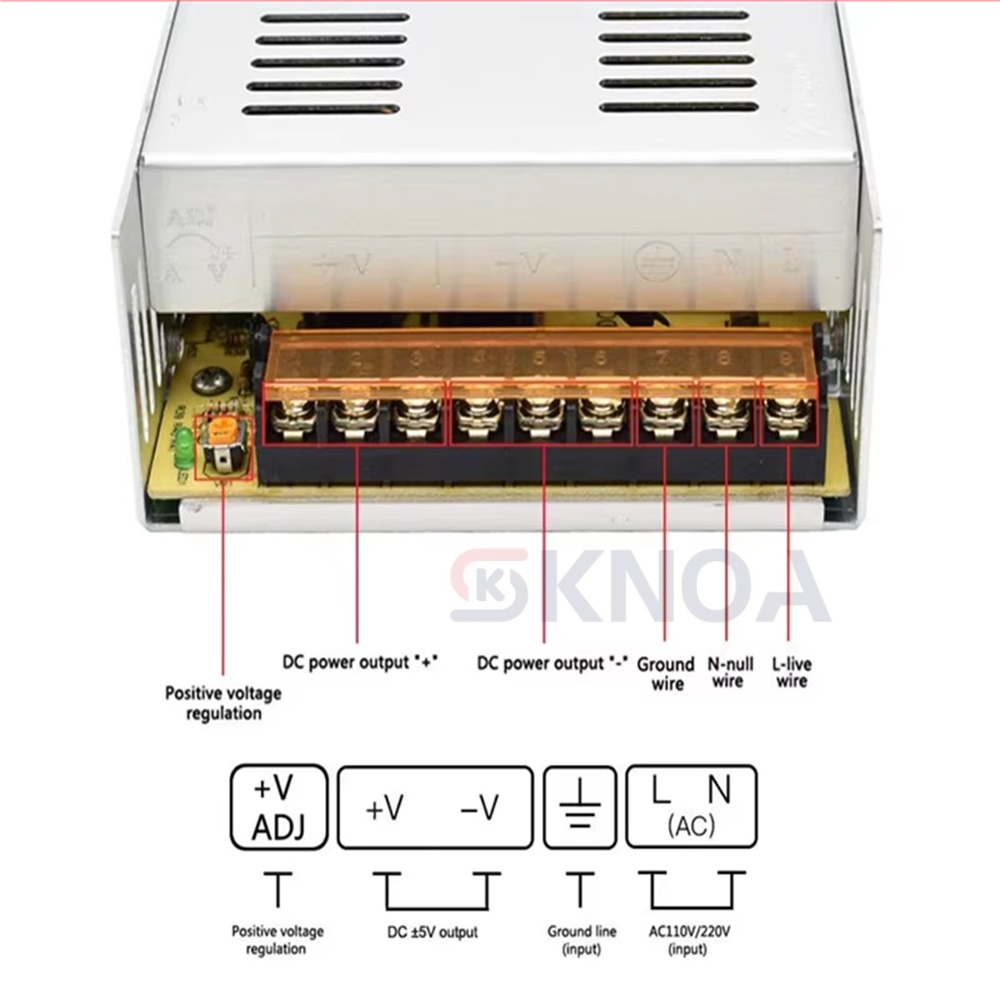 12V Power Supply 1A 2A 3A 4A 5 - 3D Printer Power Supply review and price