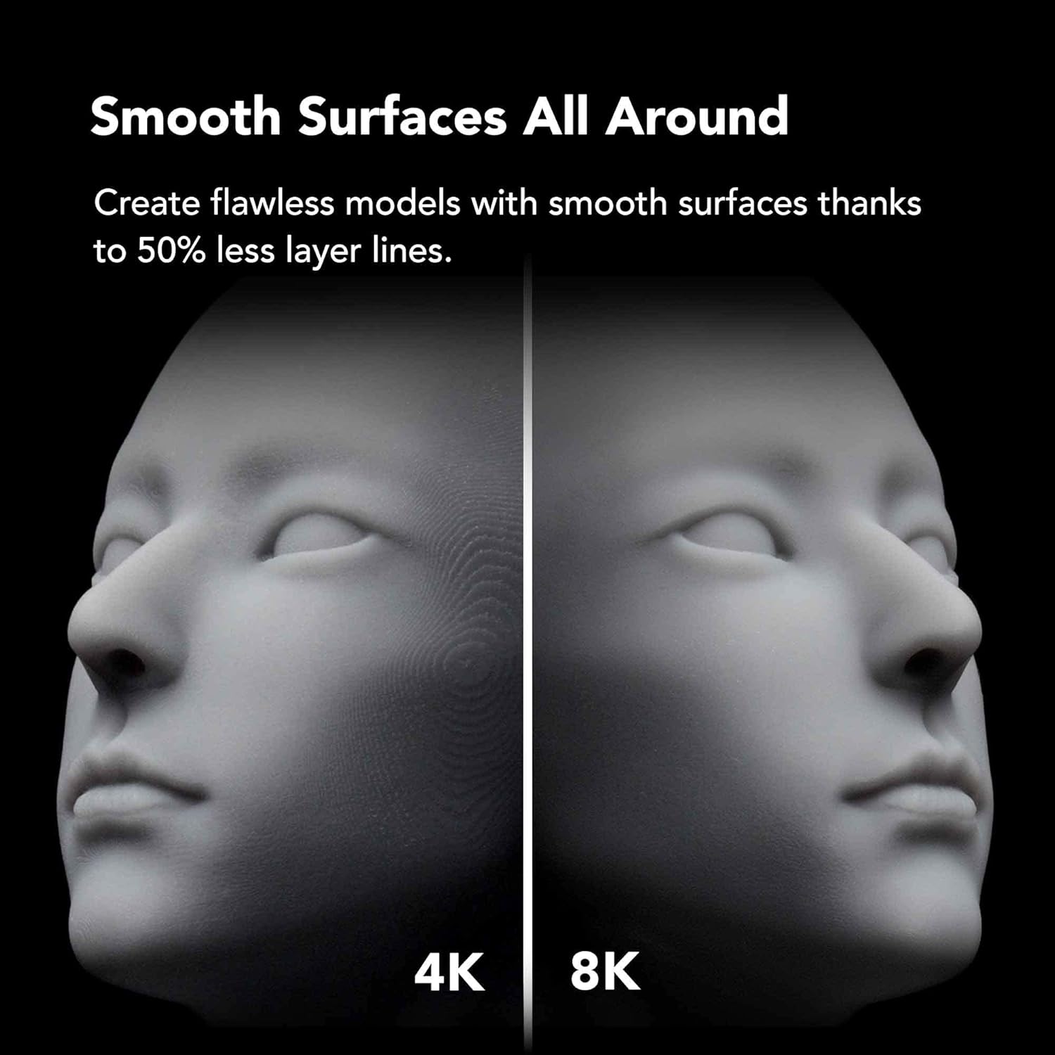 Phrozen Sonic Mini 8KS dental  - 3D Printing Dental review and price