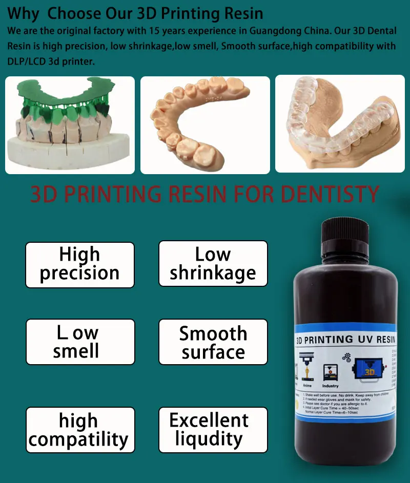 Medical Class A1/A2 Color Lab  - 3D Printing For Medical review and price