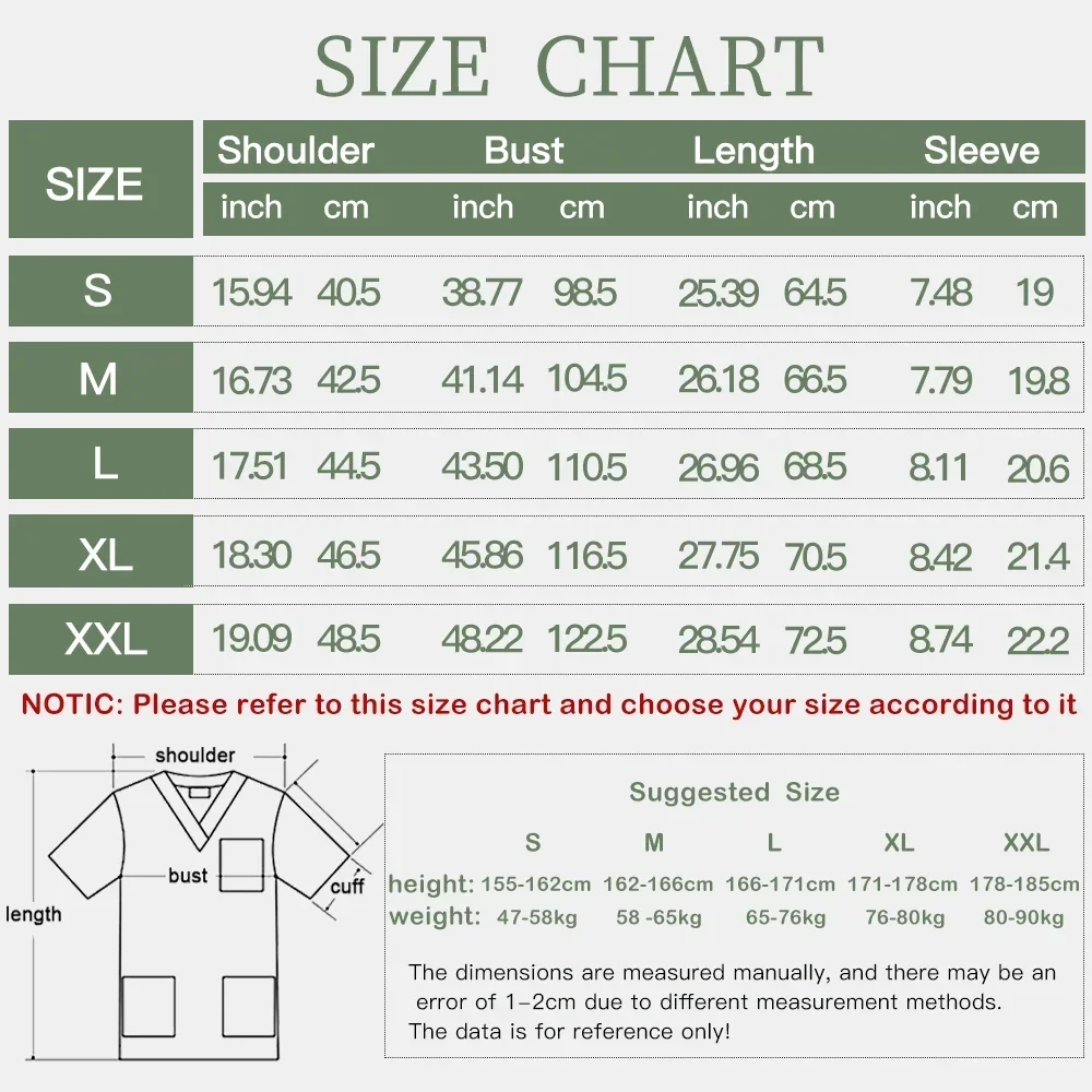 Women's Clothing Fantasy Chris - 3D Printing For Medical review and price