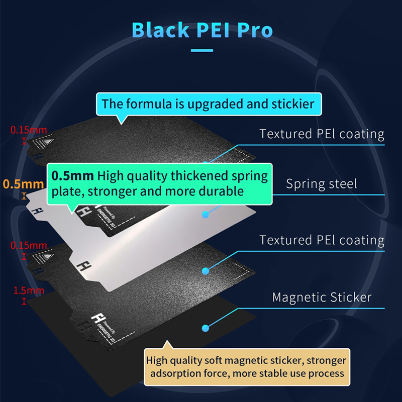 PEI Spring Steel Sheet 305x305 - 3D Printer Bed Spring review and price