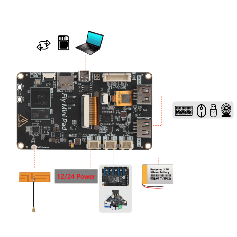 Mellow Fly Mini Pad Resistive  - 3D Printing Warehouse review and price