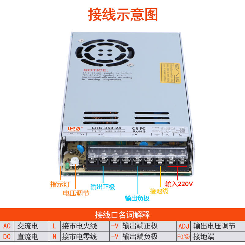 LRS-350W Series 24V 15A / 12V  - 3D Printer Power Supply review and price